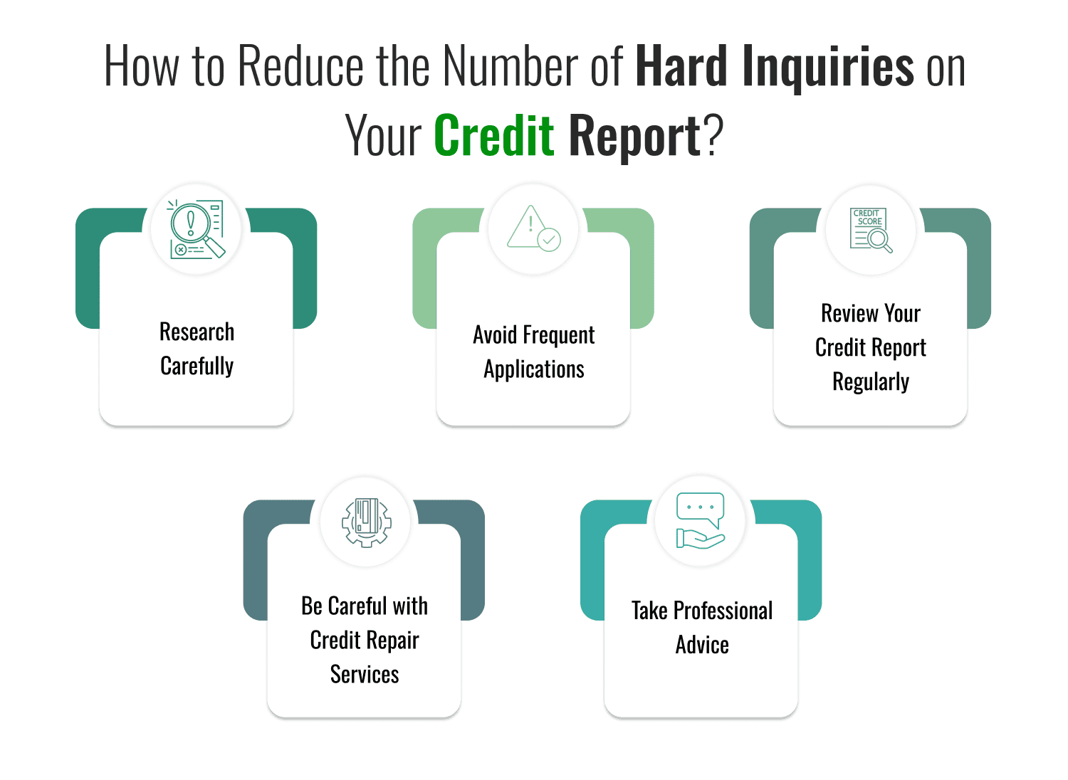 How to Reduce the Number of Hard Inquiries on Your Credit Report?